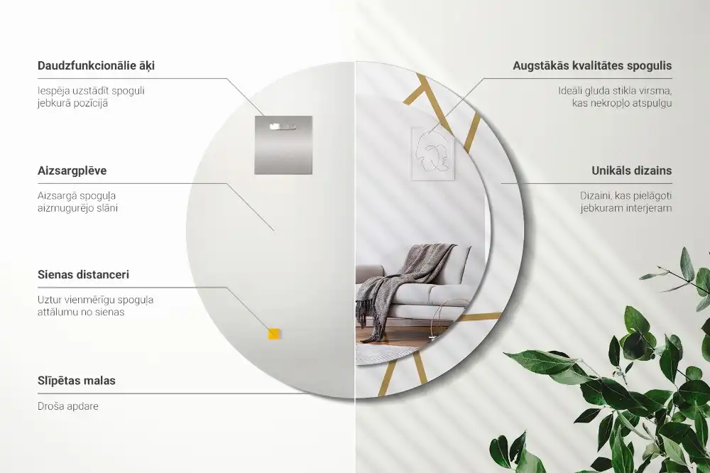 Rund spegel med tryckt Linjär sammansättning