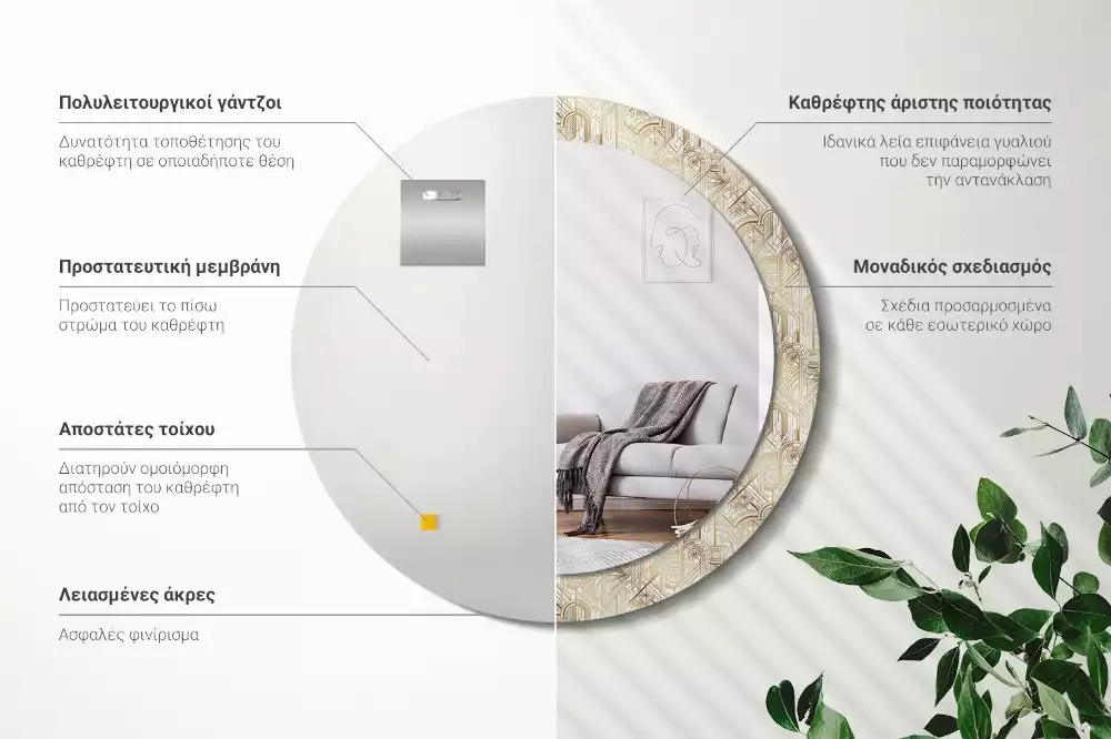 Rund spegel med tryckt ram Art déco-komposition