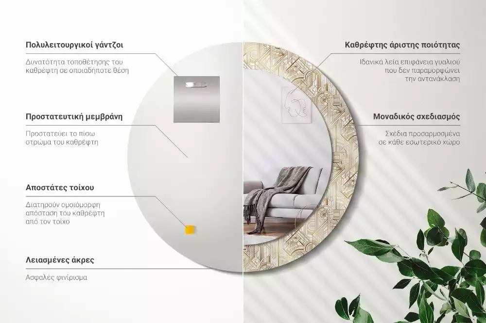 Rund spegel med tryckt ram Art déco-komposition