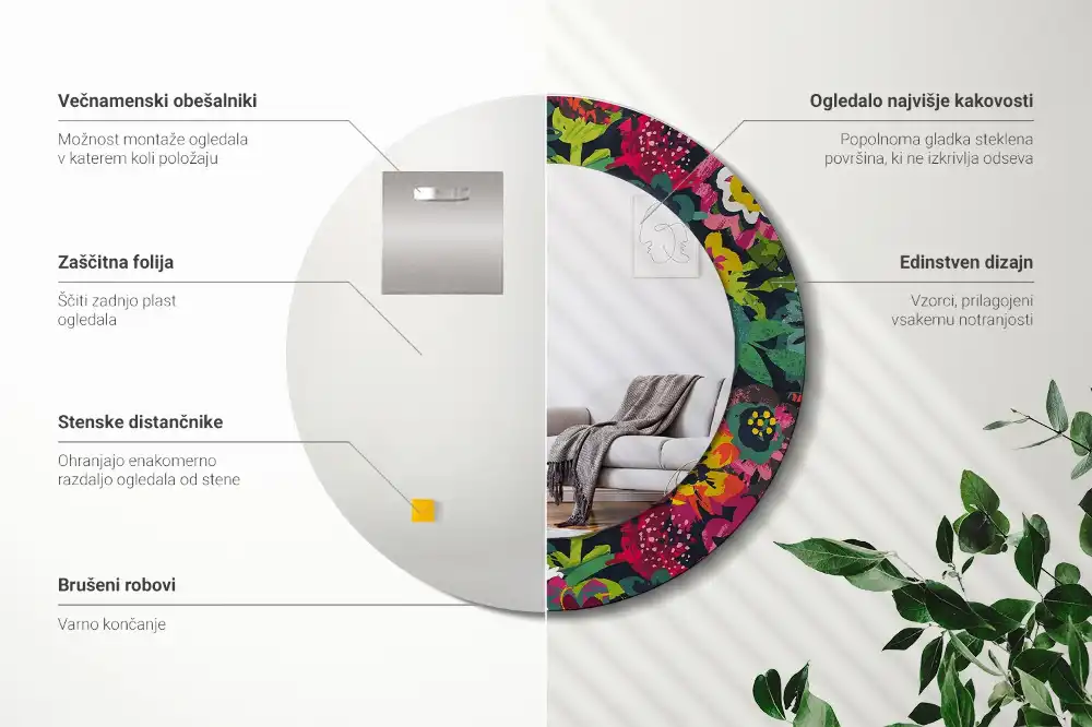 Rund spegel med tryckt ram Målade blommor