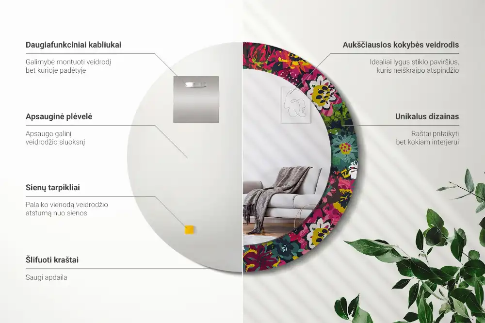 Rund spegel med tryckt ram Målade blommor