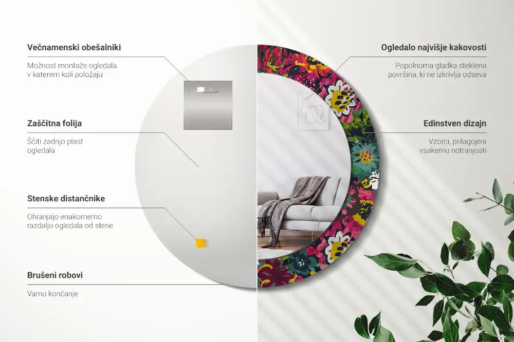 Rund spegel med tryckt ram Målade blommor