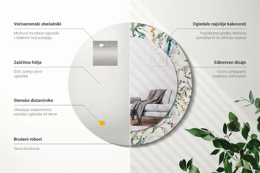 Rund spegel med tryckt Akvarell blommor