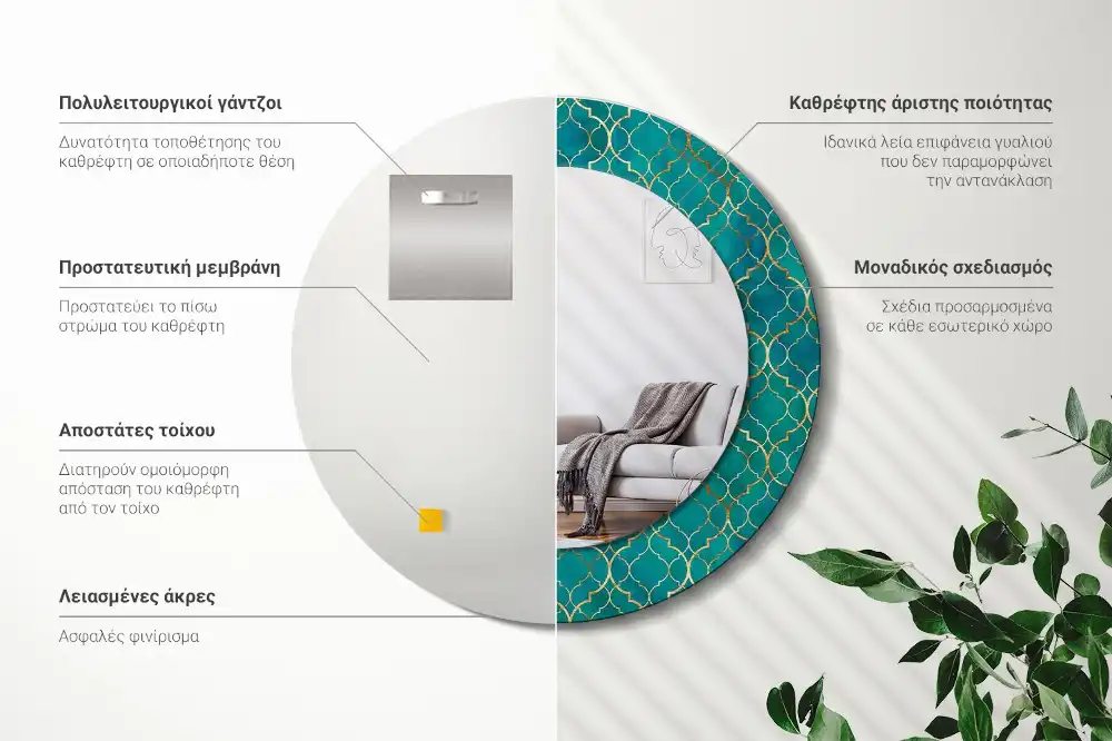 Rund spegel med tryckt ram Färgkomposition