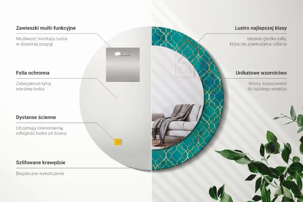 Rund spegel med tryckt ram Färgkomposition