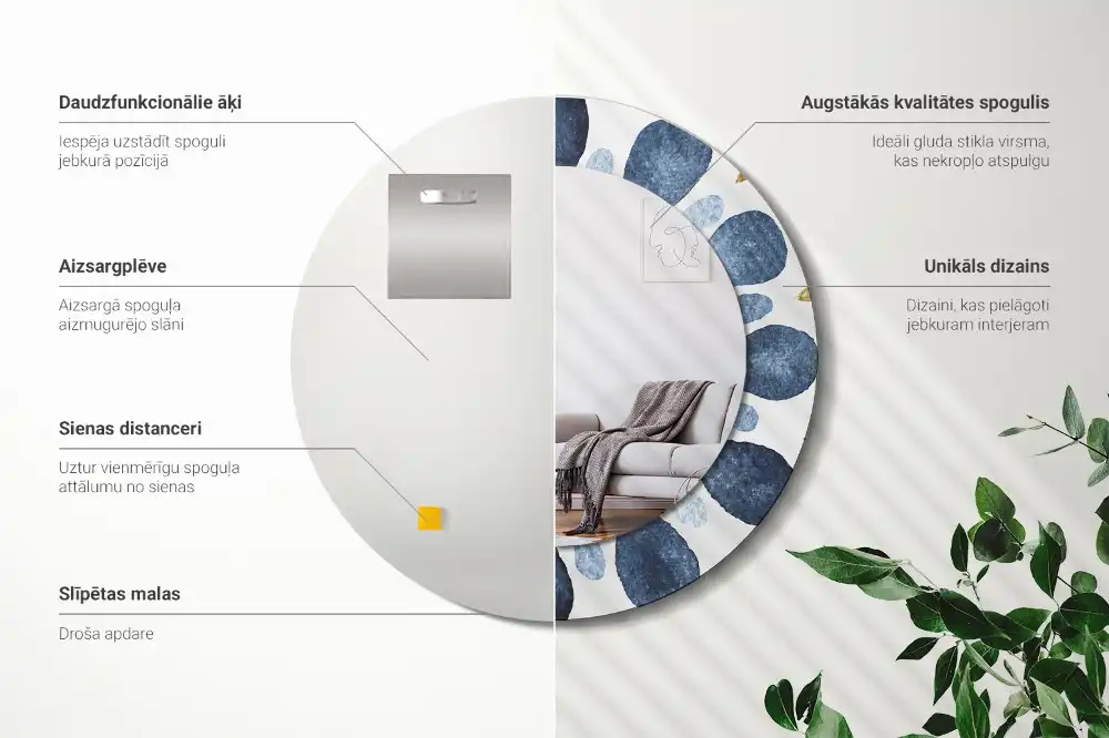 Rund spegel med tryckt Månens mandala