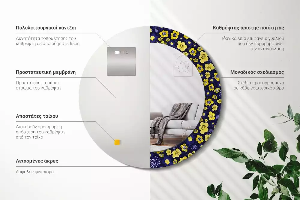 Rund spegel med tryckt ram Små blommor