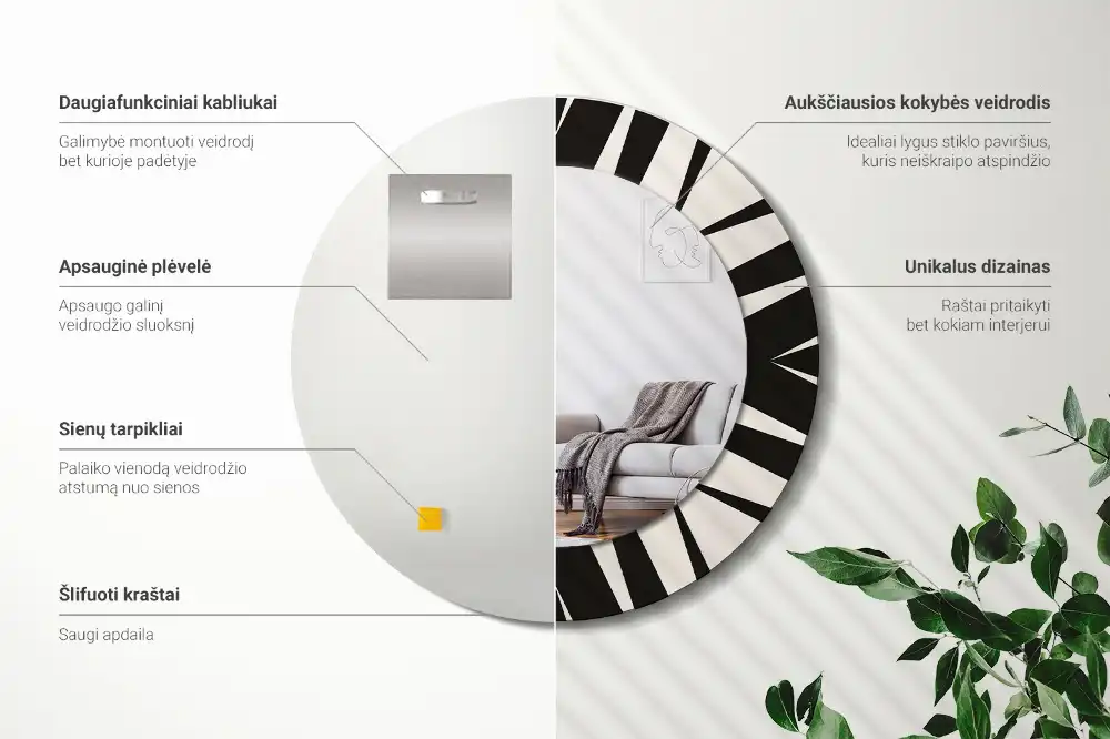 Rund spegel med tryckt ram Abstrakt geometri