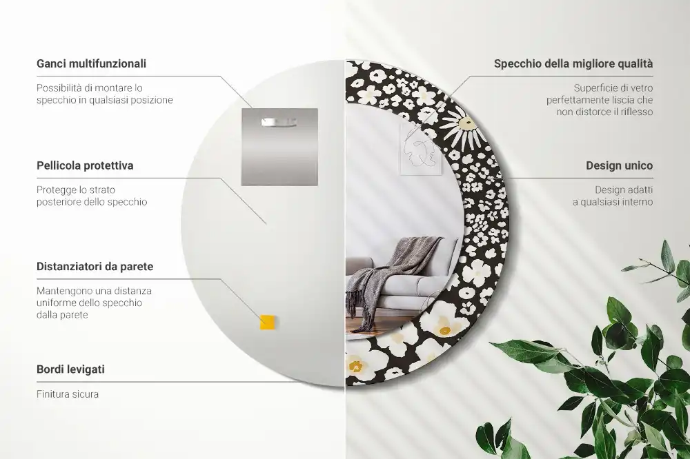 Rund spegel med tryckt ram Tusenskönor