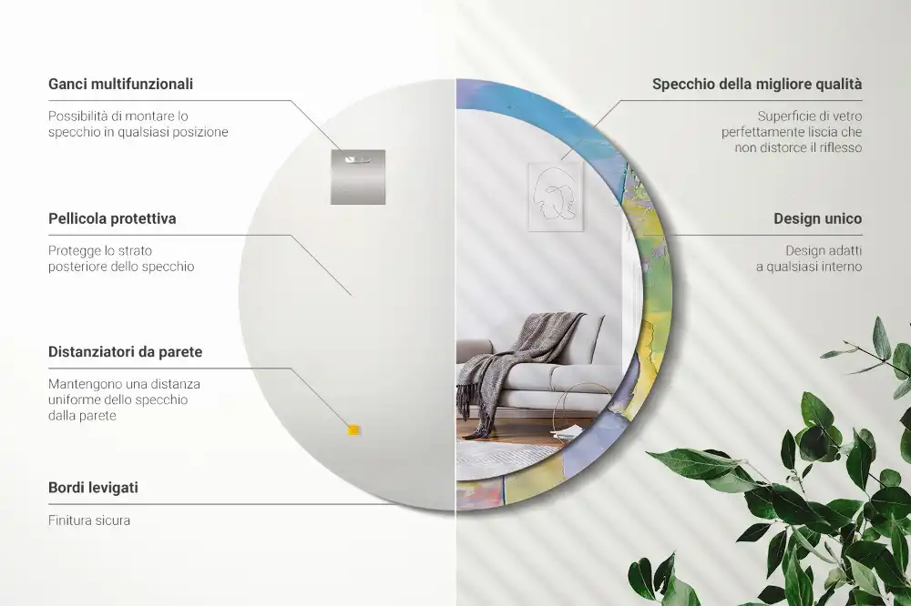 Rund spegel med tryckt Oljefärg konsistens