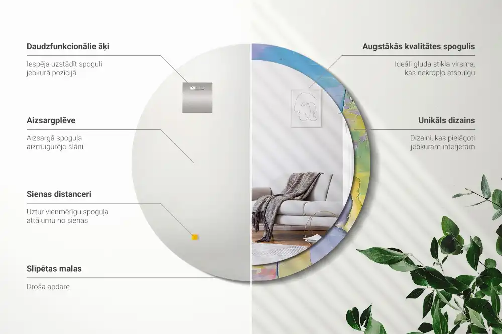 Rund spegel med tryckt Oljefärg konsistens
