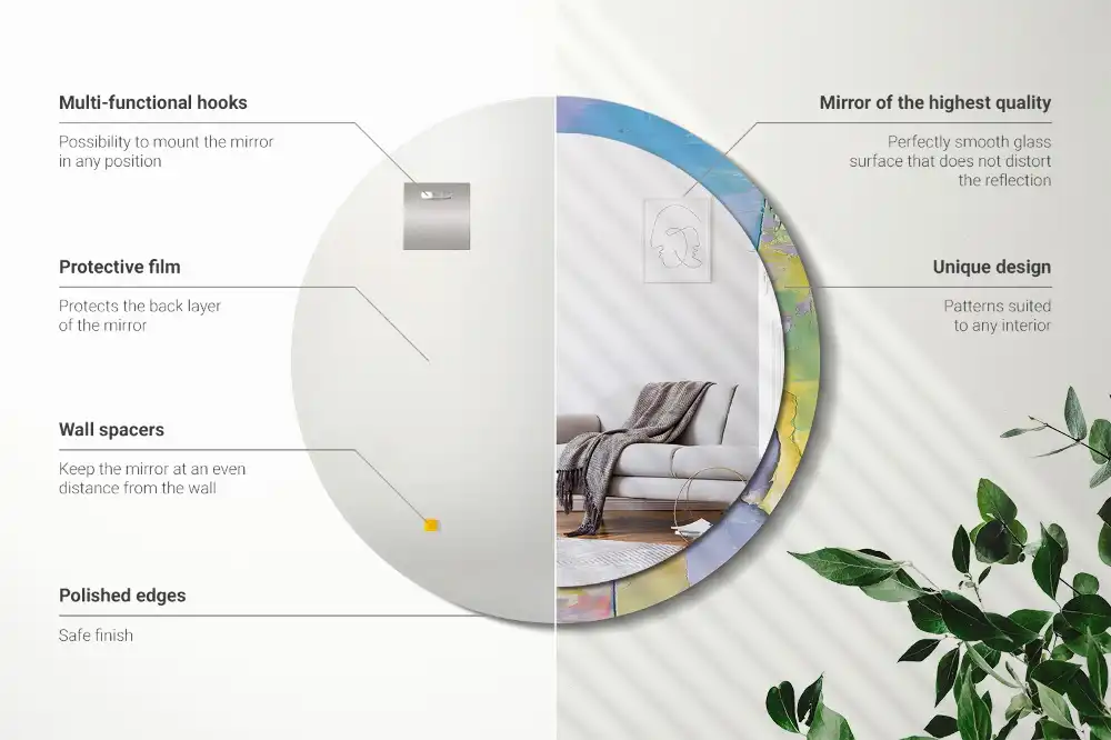 Rund spegel med tryckt Oljefärg konsistens