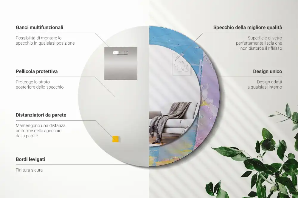 Rund spegel med tryckt Oljefärg konsistens