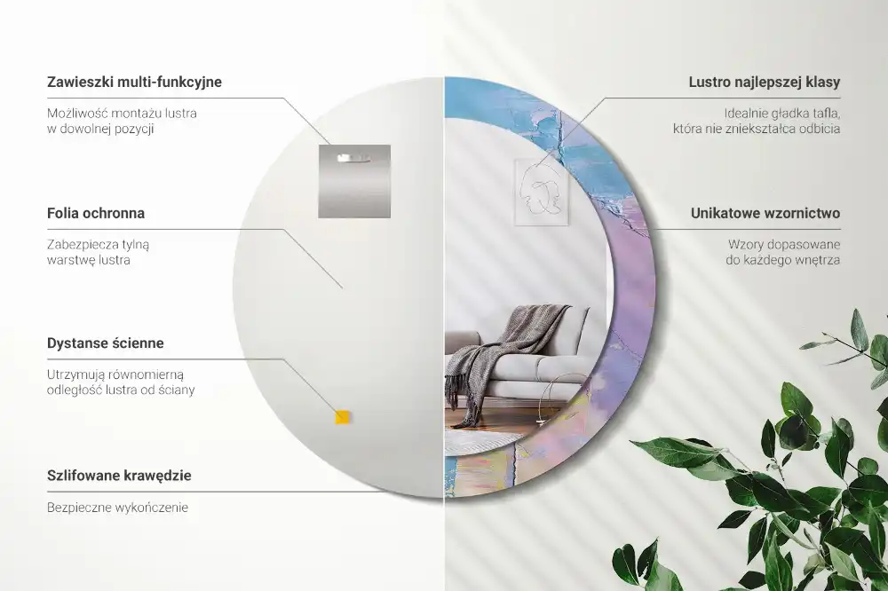 Rund spegel med tryckt Oljefärg konsistens