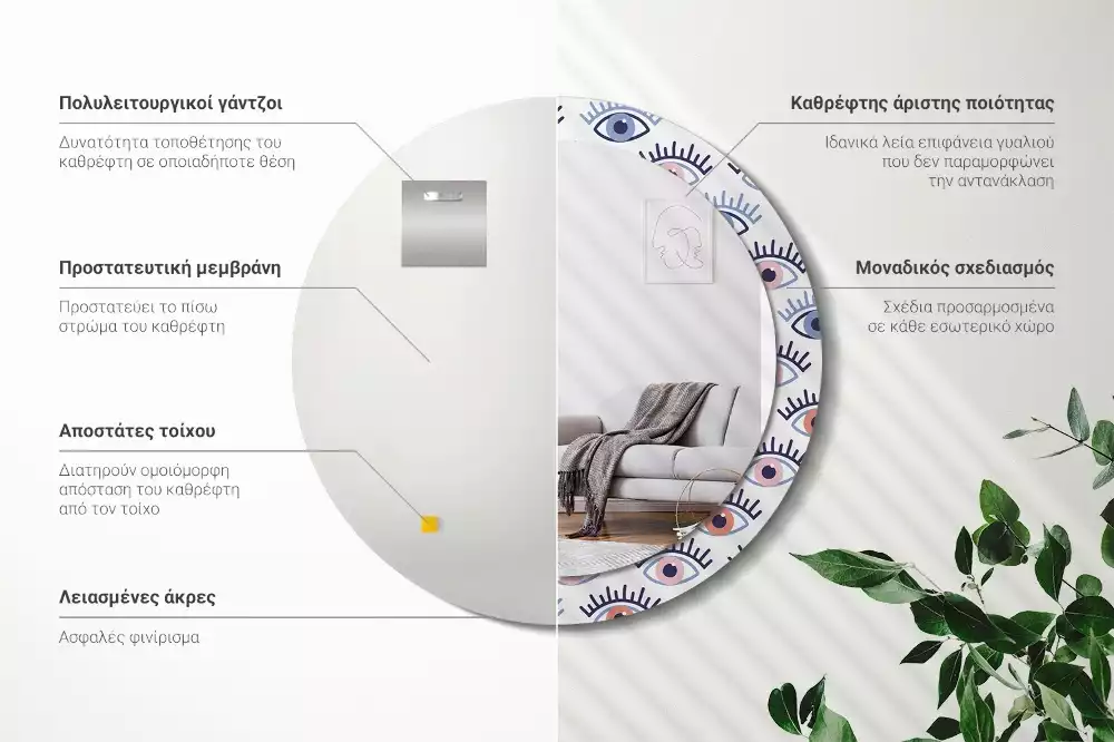 Rund spegel med tryckt ram Ögon