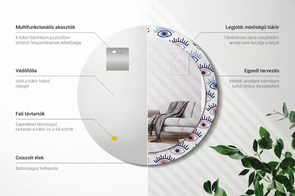 Rund spegel med tryckt ram Ögon