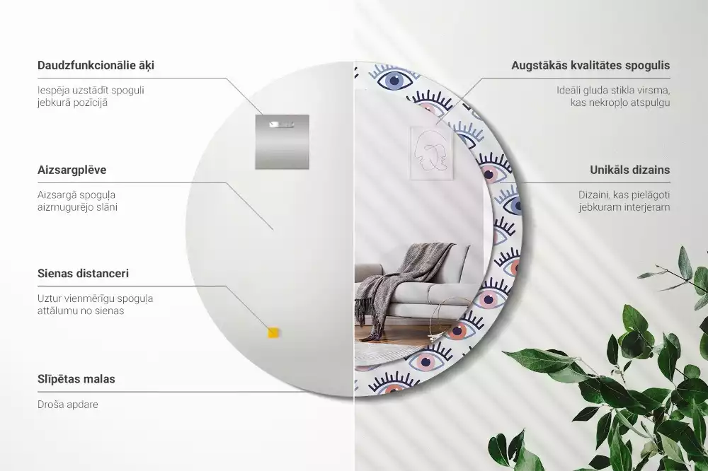 Rund spegel med tryckt ram Ögon