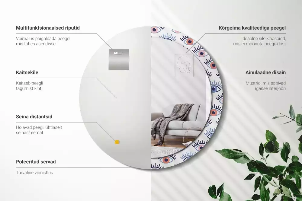 Rund spegel med tryckt ram Ögon