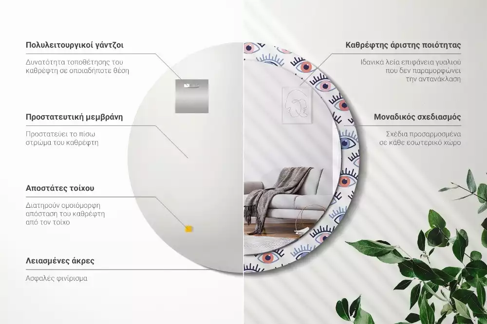 Rund spegel med tryckt ram Ögon