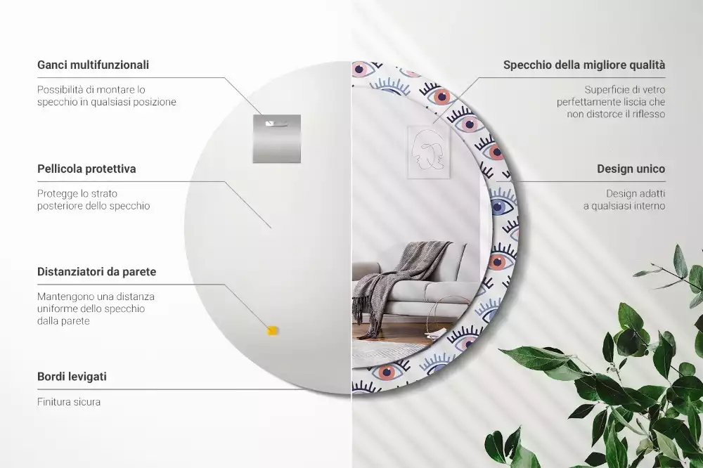 Rund spegel med tryckt ram Ögon