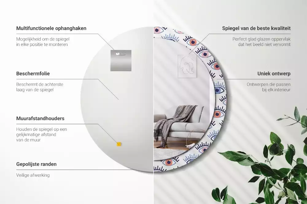 Rund spegel med tryckt ram Ögon