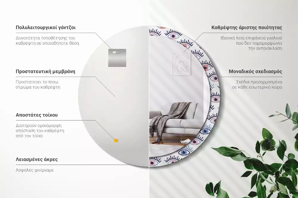 Rund spegel med tryckt ram Ögon