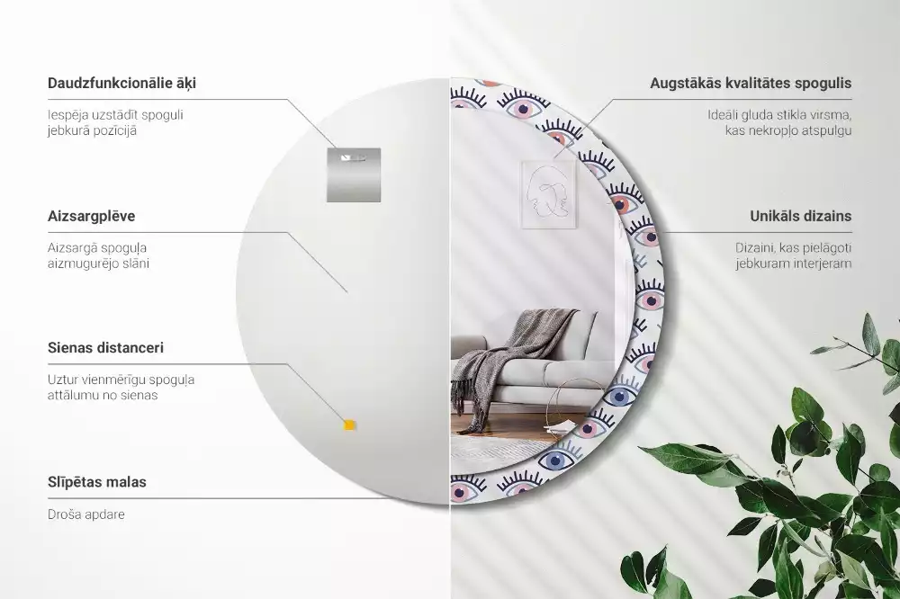 Rund spegel med tryckt ram Ögon