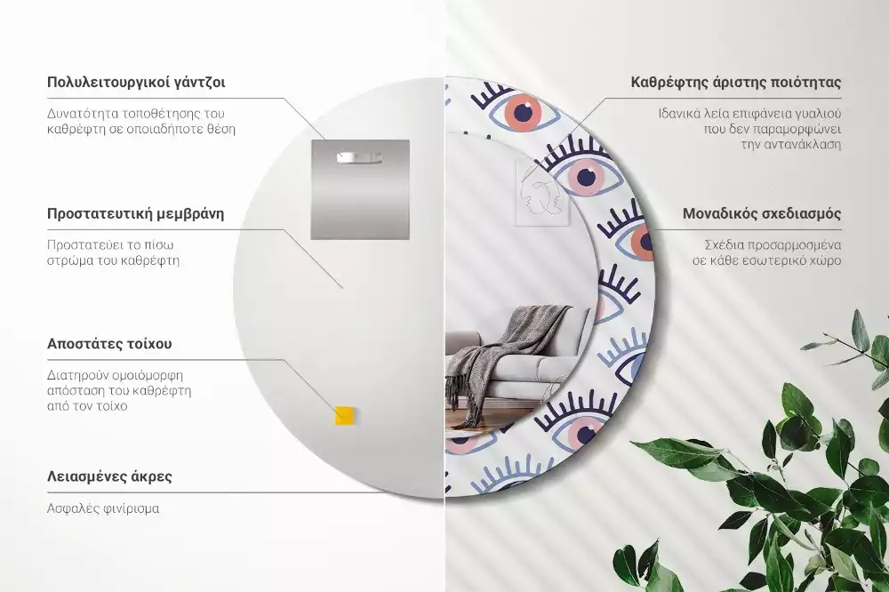 Rund spegel med tryckt ram Ögon