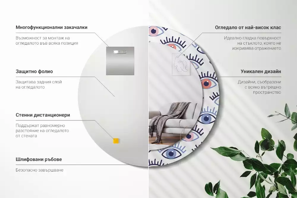 Rund spegel med tryckt ram Ögon