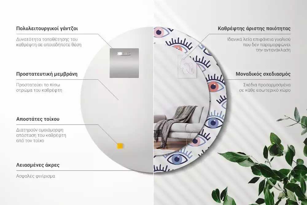 Rund spegel med tryckt ram Ögon