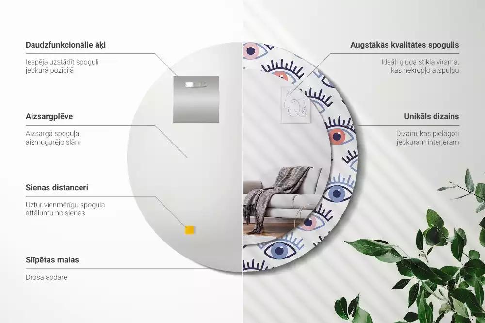 Rund spegel med tryckt ram Ögon