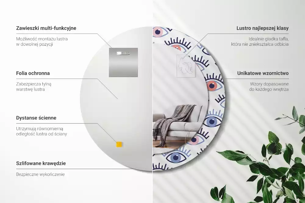 Rund spegel med tryckt ram Ögon