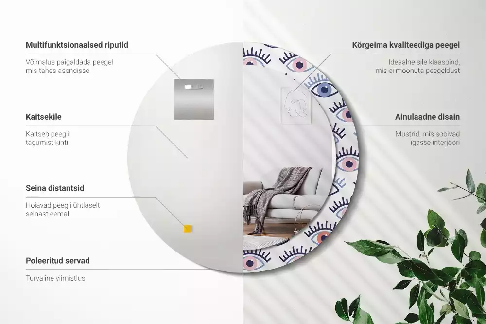 Rund spegel med tryckt ram Ögon