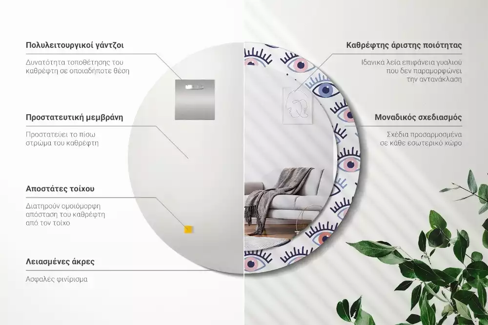 Rund spegel med tryckt ram Ögon