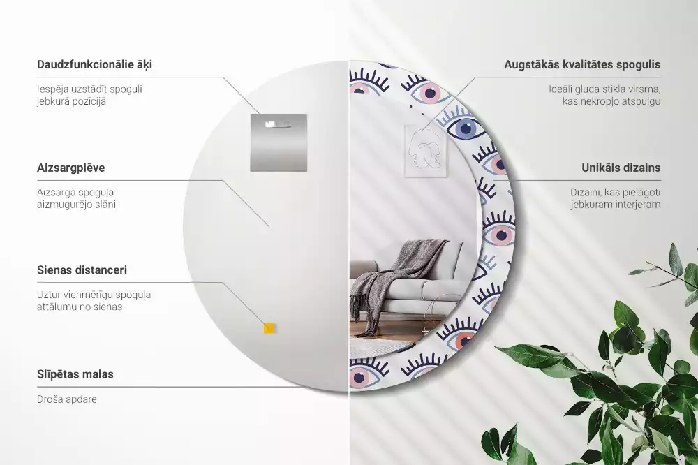 Rund spegel med tryckt ram Ögon