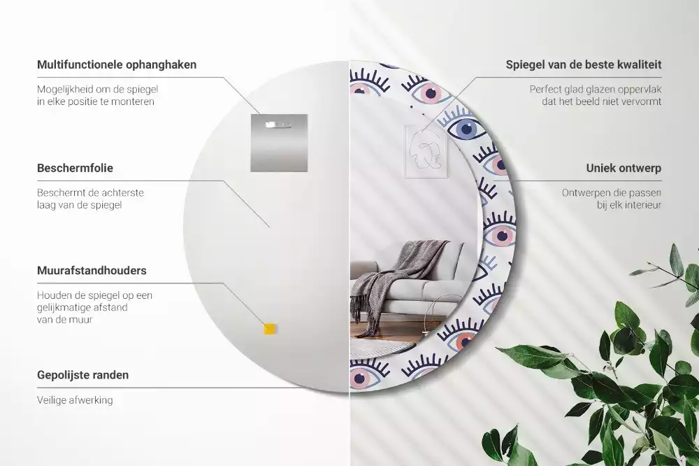 Rund spegel med tryckt ram Ögon