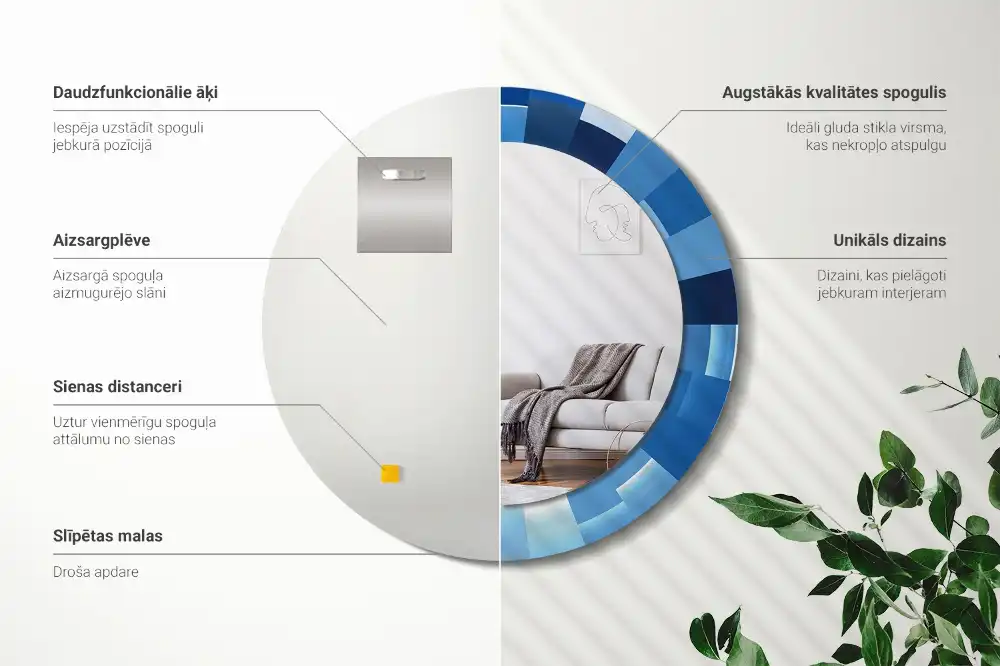 Rund spegel med tryckt Blå abstrakt