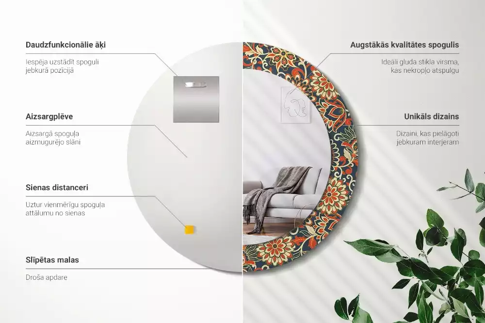 Rund spegel med tryckt ram Retro blommor