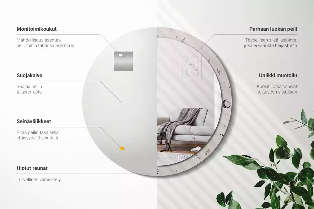Rund spegel med tryckt ram Doodle växter