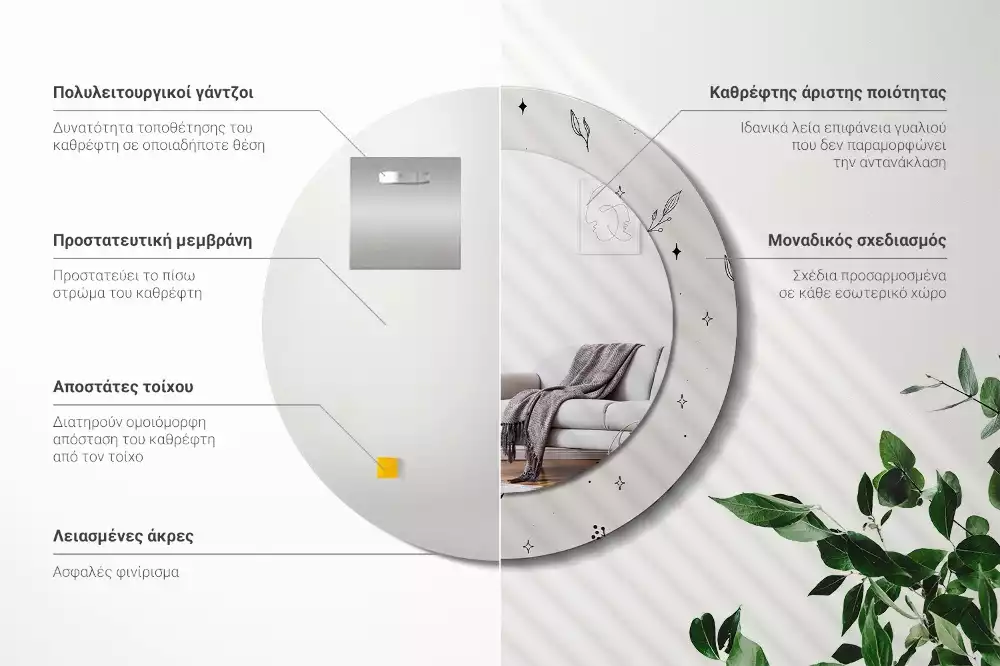 Rund spegel med tryckt ram Doodle växter