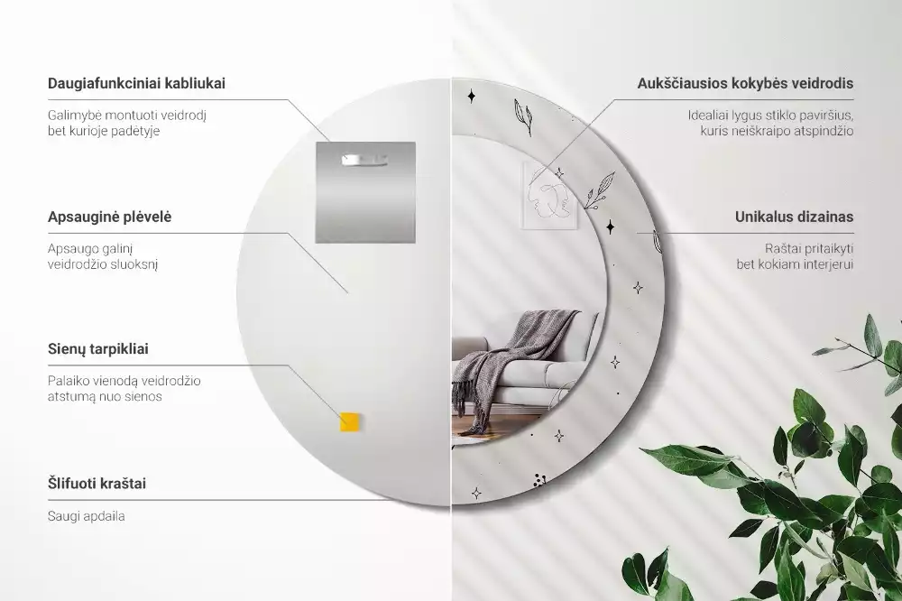 Rund spegel med tryckt ram Doodle växter