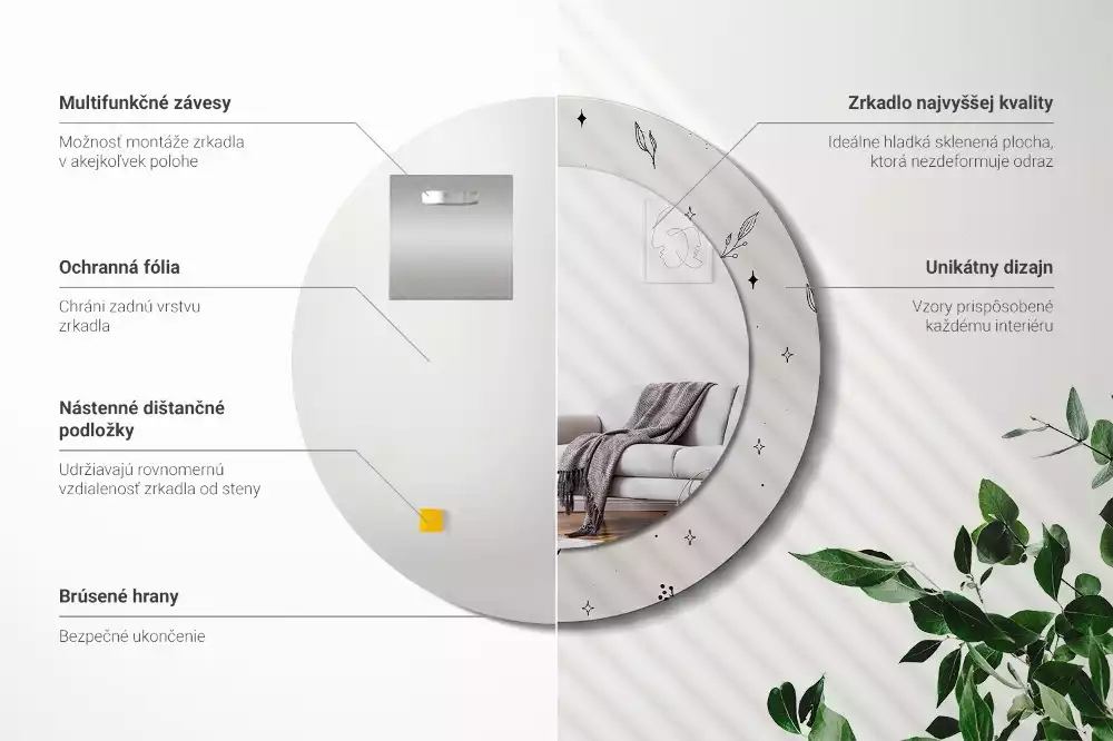 Rund spegel med tryckt ram Doodle växter