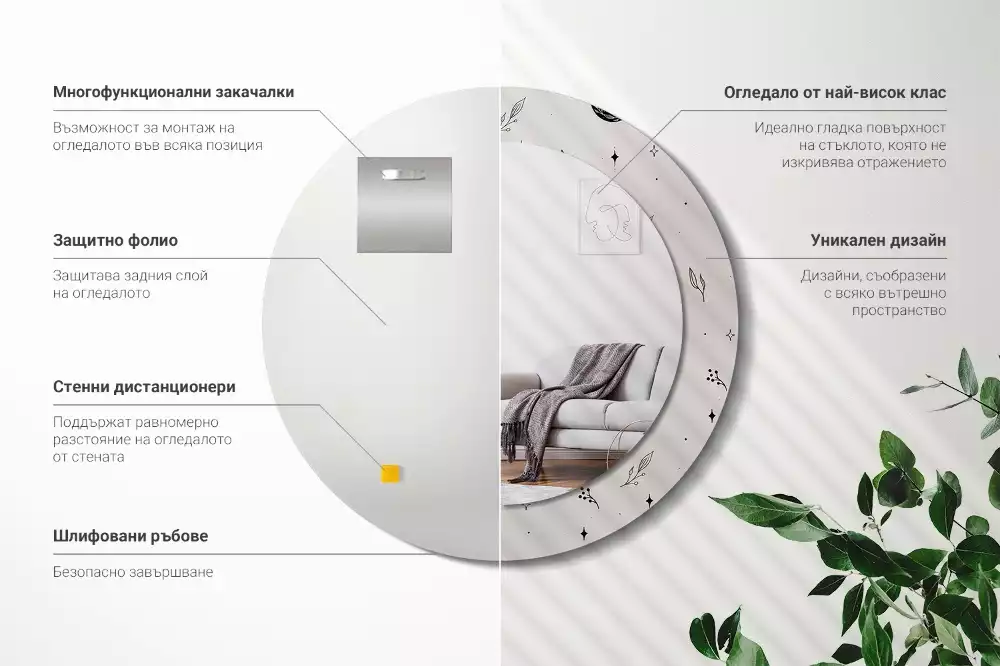 Rund spegel med tryckt ram Doodle växter