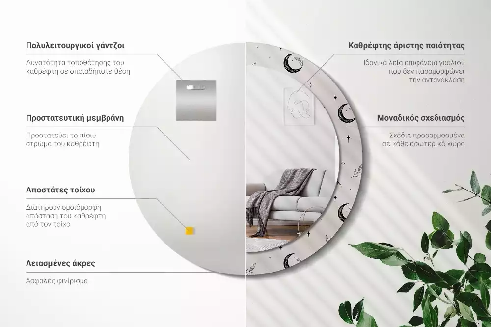 Rund spegel med tryckt ram Doodle växter