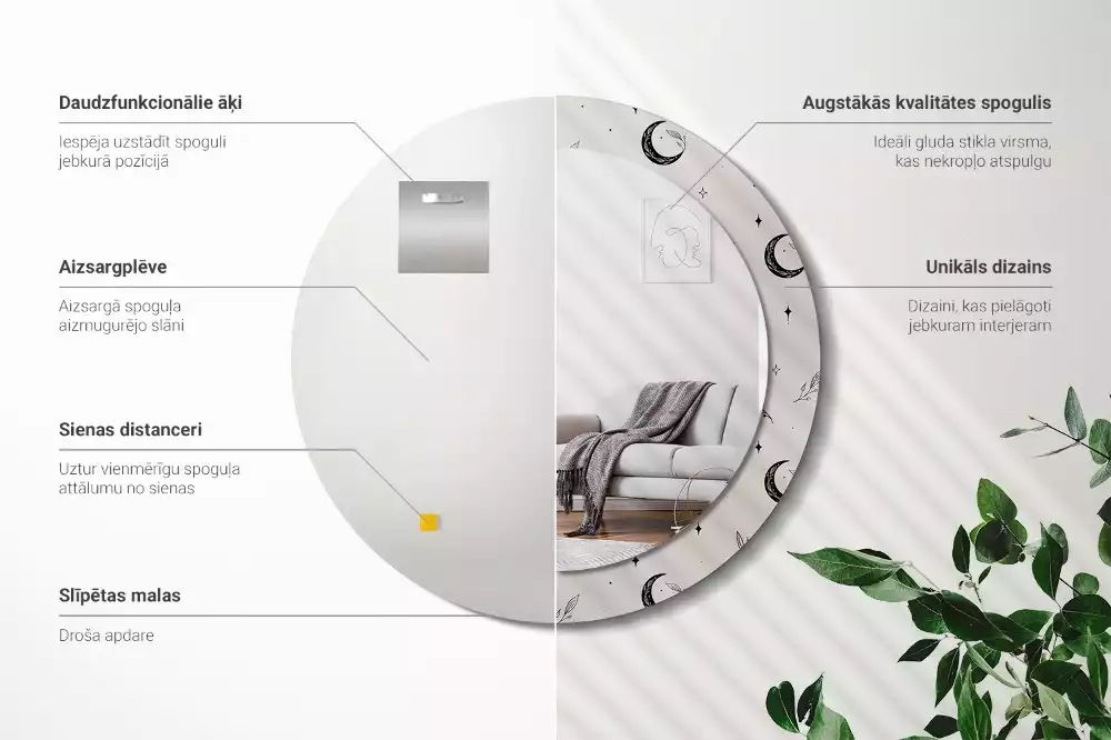 Rund spegel med tryckt ram Doodle växter