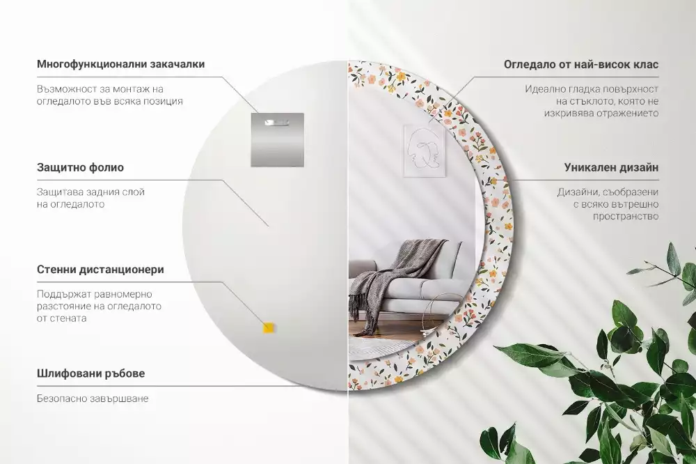 Rund spegel med tryckt ram Små blommor