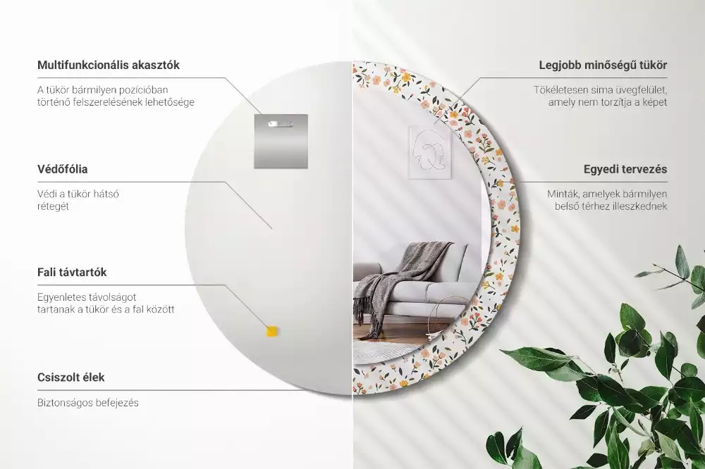 Rund spegel med tryckt ram Små blommor