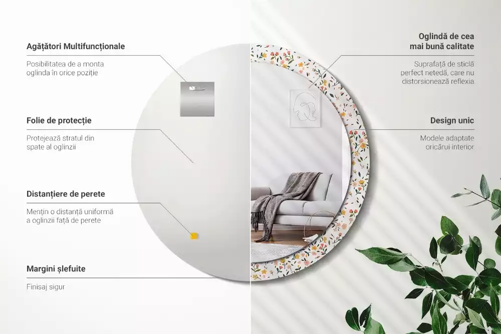 Rund spegel med tryckt ram Små blommor