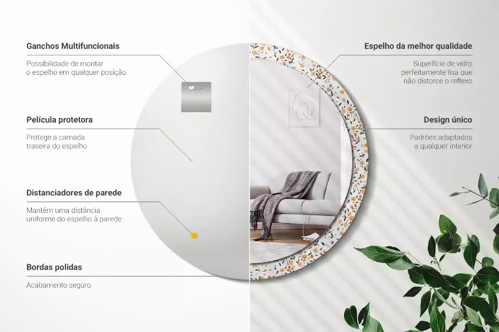 Rund spegel med tryckt ram Små blommor