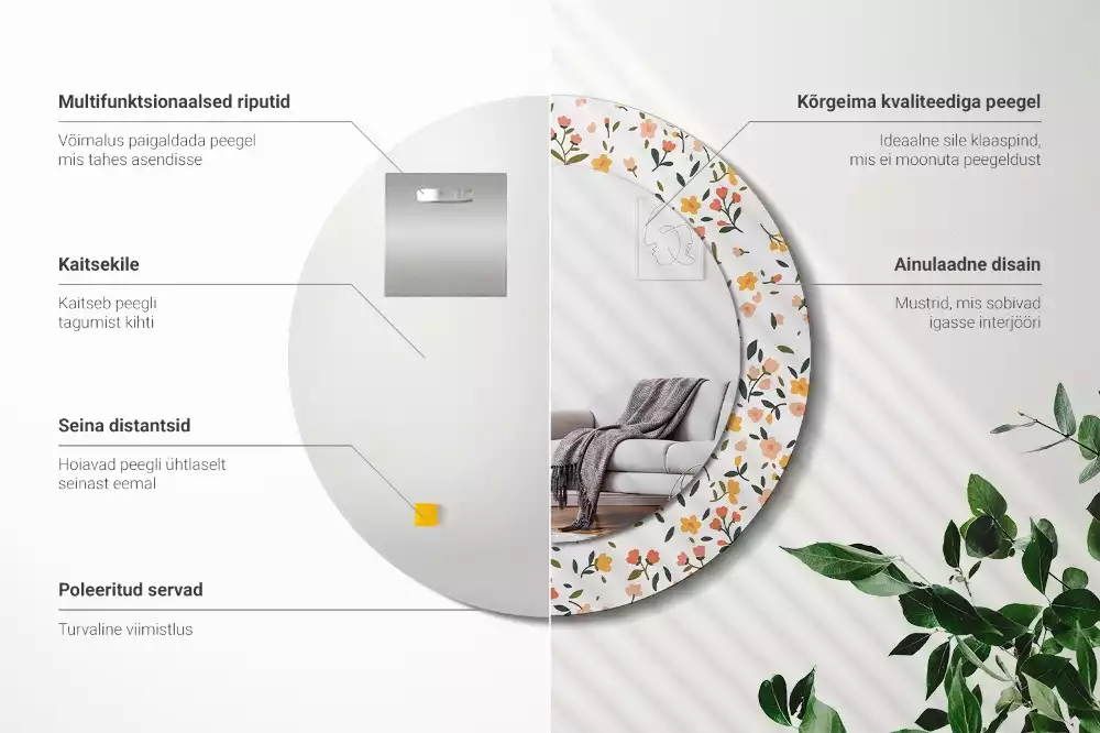 Rund spegel med tryckt ram Små blommor